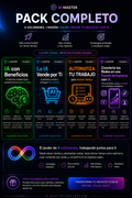 Pack Completo IA Master