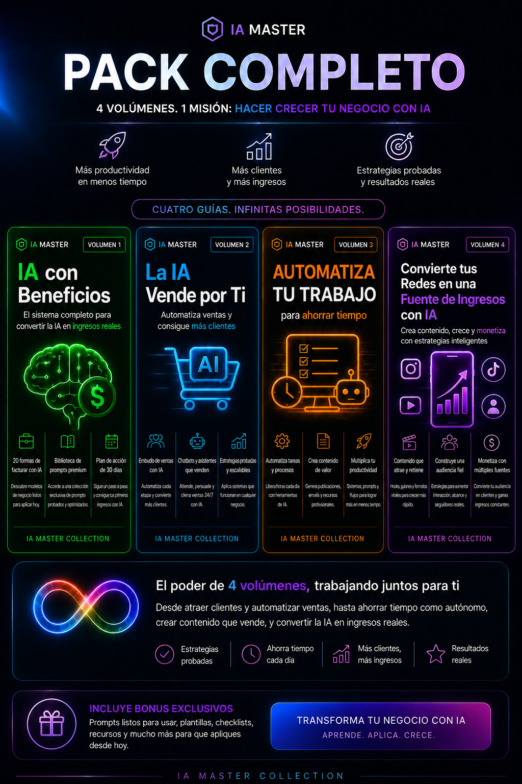 Pack Completo IA Master