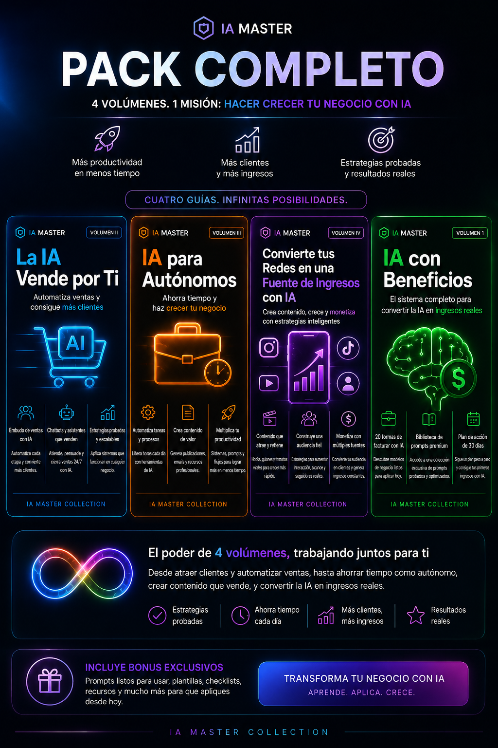Pack Completo IA Master
